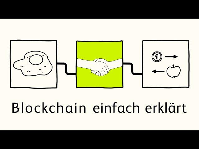 Blockchain einfach erklärt