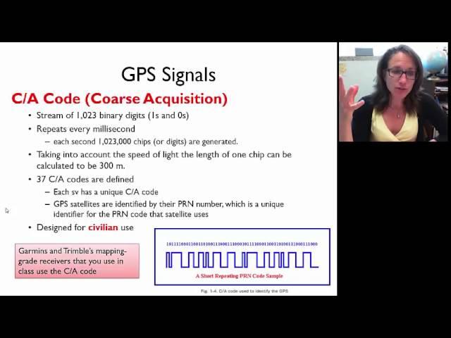 Basic GPS Concepts - 03 GPS codes