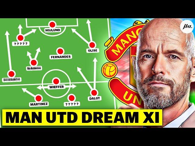 How Man Utd Setup Next Season