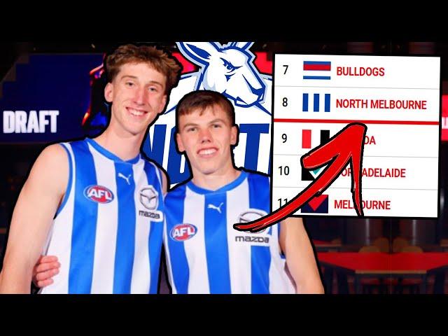 North Melbourne Will Exceed Expectations In 2025!