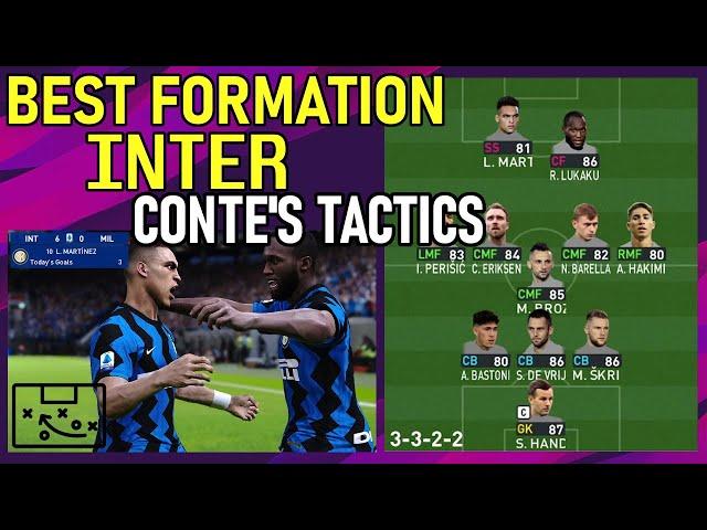 PES2021 Best Formation | INTER | HOW TO USE CONTE TACTICS