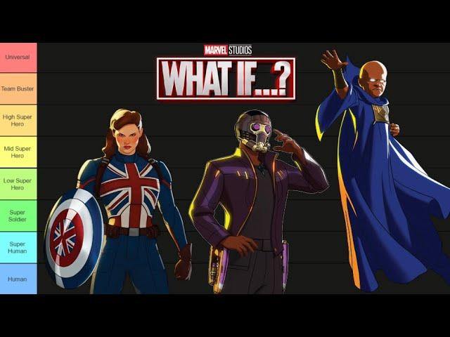 Marvel What If...? Strength and Power Tier List