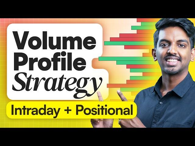 Volume Profile Strategy for Intraday Trading | Technical Analysis Masterclass