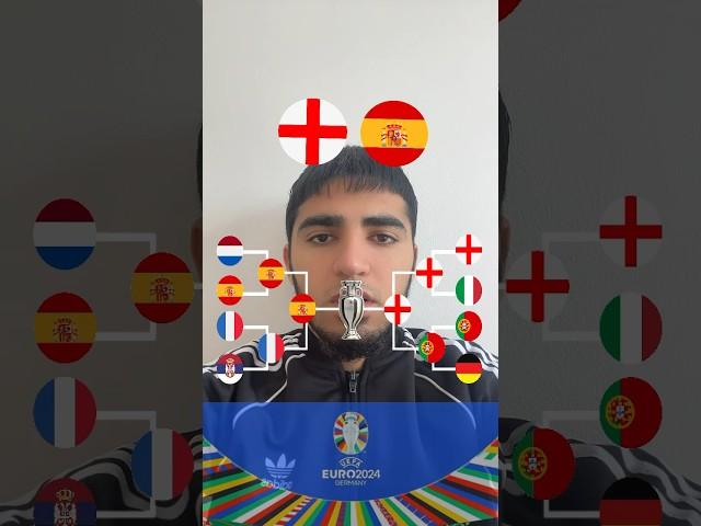 My Euro 2024 Prediction #shorts #viral #football #spain #england #euro2024 #final