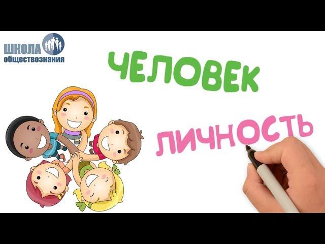 Что делает человека человеком  Школа обществознания 8 класс