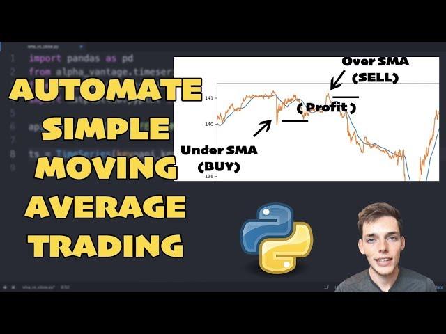 How to Trade Simple Moving Averages - Python Automation Tutorial