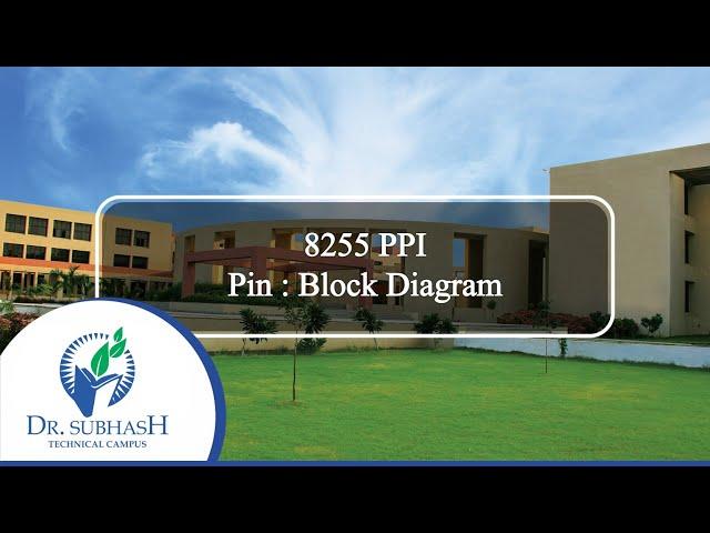 MPCA - Lecture - 14 - 8255 Pin & Block Diagram by Yogit Palan