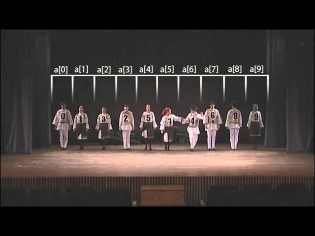 Bubble sort with Hungarian, folk dance