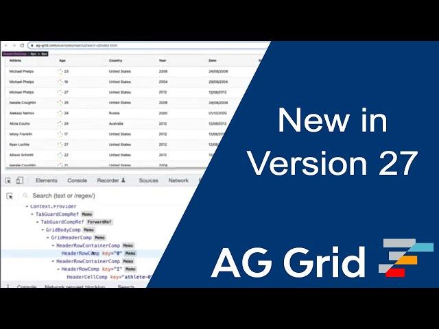 New Release Overview for AG Grid version 27 - 100% React Data Grid, and more...