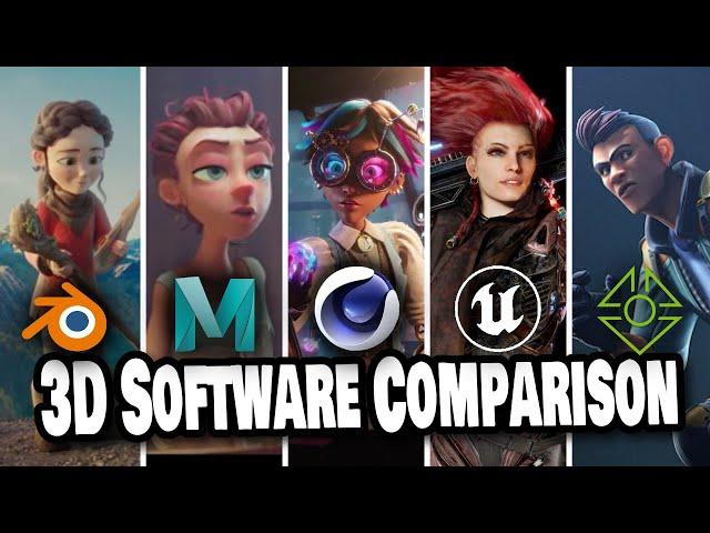 3D Animation Software Comparison