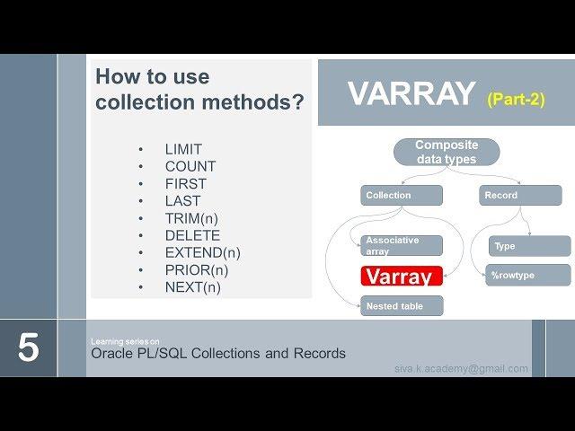 oracle plsql records and collections VARRAY collection methods