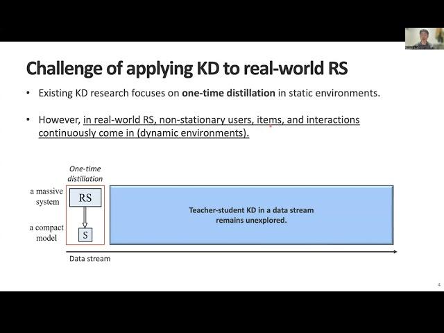 KDD2024 - Continual Collaborative Distillation for Recommender System