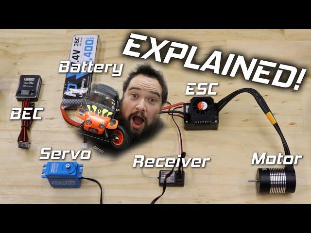 How does an RC car work? Hobby Electronics Explained!