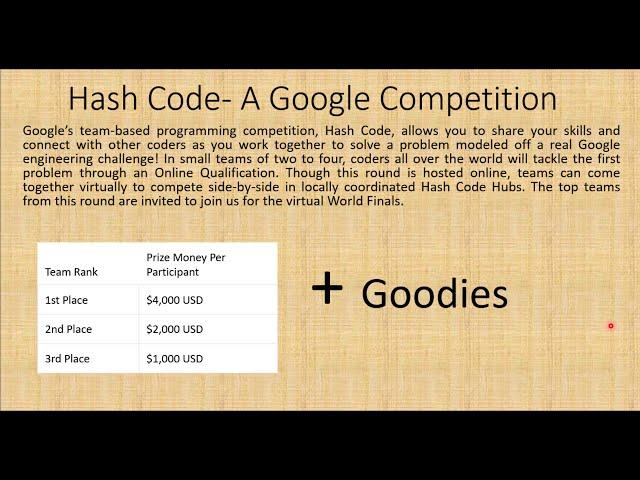 Hash Code 2021, Google’s team-based programming competition, Maximum prize to be won USD 4000