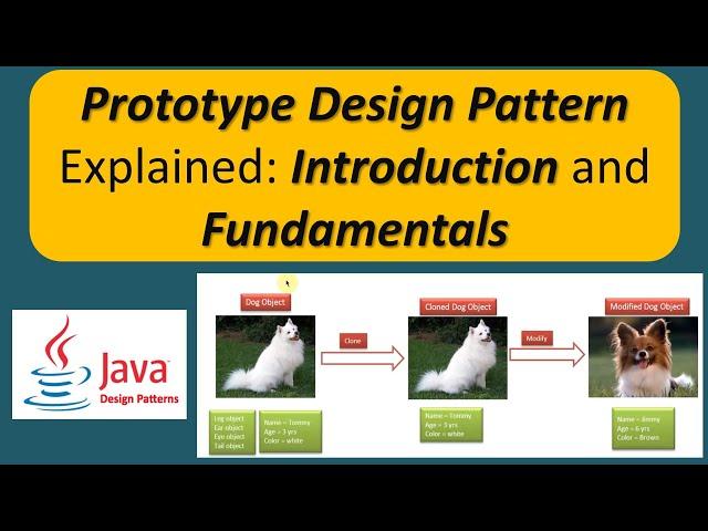 Prototype Design Pattern Explained: Introduction and Fundamentals