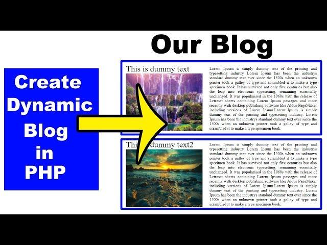 37. Create a Dynamic Blog with PHP and MySQL Database,How to make create insert dynamic blog in HTML