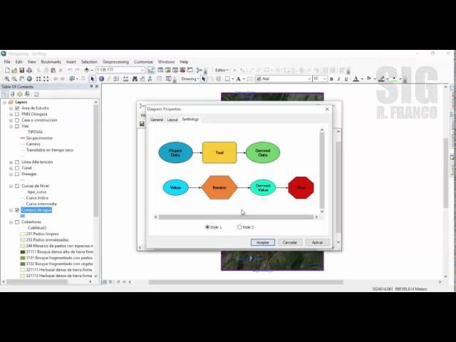 Tutorial ARCGIS Cap.16-01 Model Builder: Crear Modelo