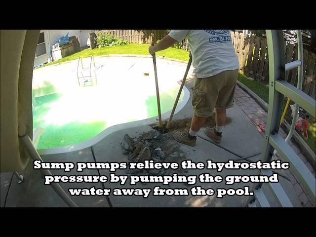 API Installing a Pool Sump Crock