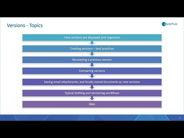 Ascertus Top Tips - Ep 3 - iManage Work Version Control