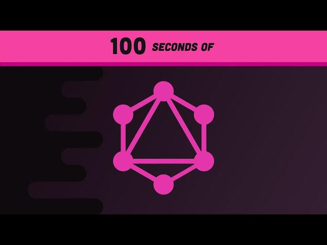 GraphQL Explained in 100 Seconds