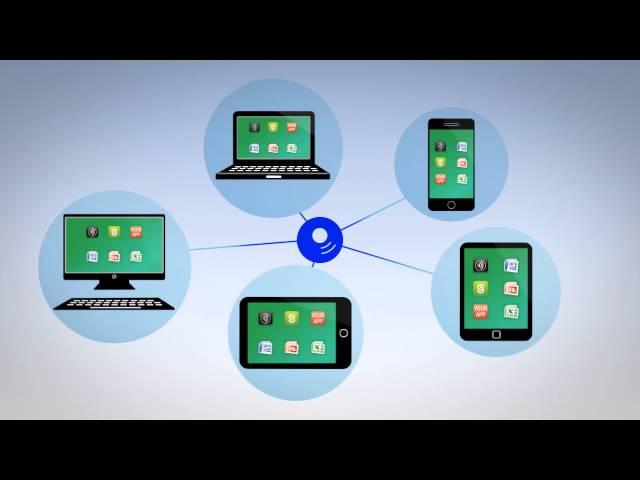 Biz IT Group  Smart Cloud Solution Overview Video