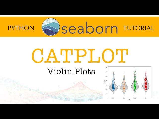 Seaborn Tutorial - Part 10: CATPLOT: Violin Plots