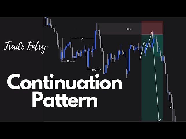 Continuation Pattern | Smc