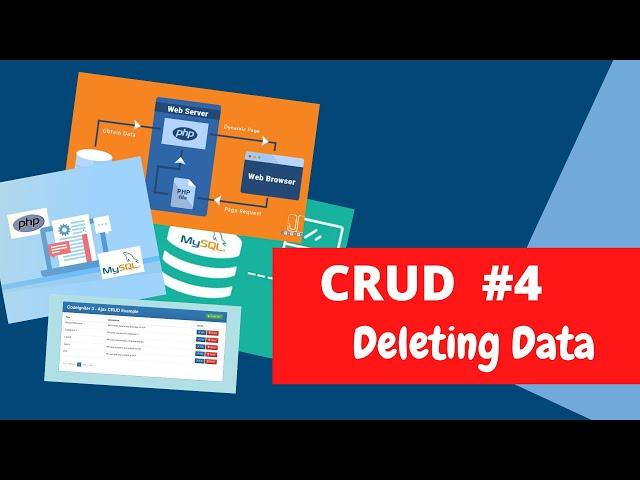 PHP CRUD Part#4 - Deleting Data from Database via Website in PHP | Delete in PHP | PHP Tutorial