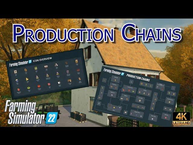 Farming Simulator 22 News - Production Chain Breakdown