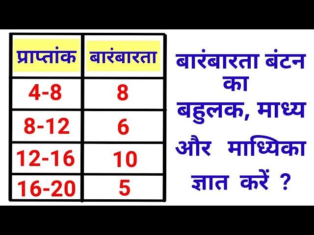 माध्य, माध्यिका बहुलक कैसे निकालते है | सांख्यिकी #barambarta Math in hindi  #ssccgltier2 #ssccgl