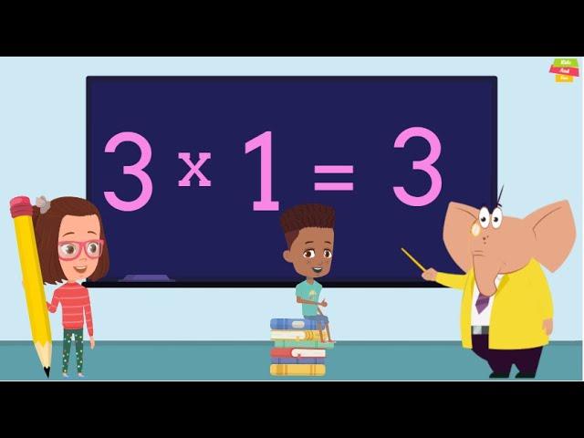 Table for number 3, Table for 3, Learn multiplication