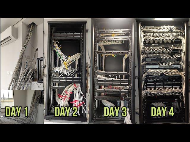 Installation Network data Server Rack And cable management 27U cabinet Best Setup For Office or home