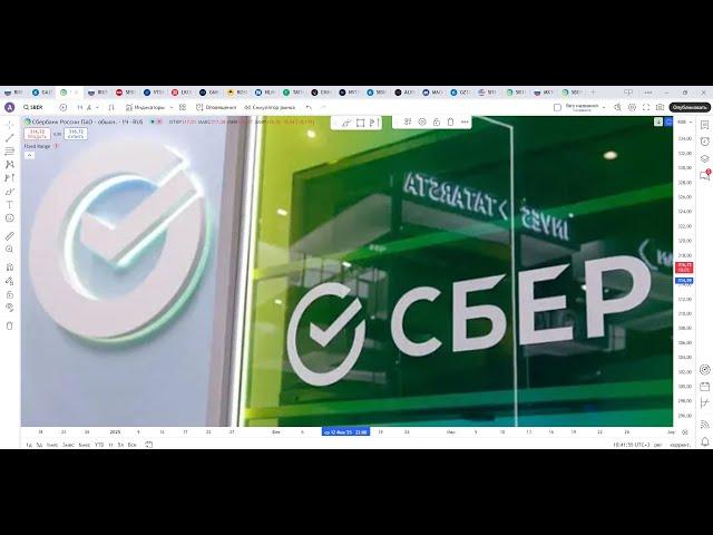 Обзор акции СБЕРБАНК.