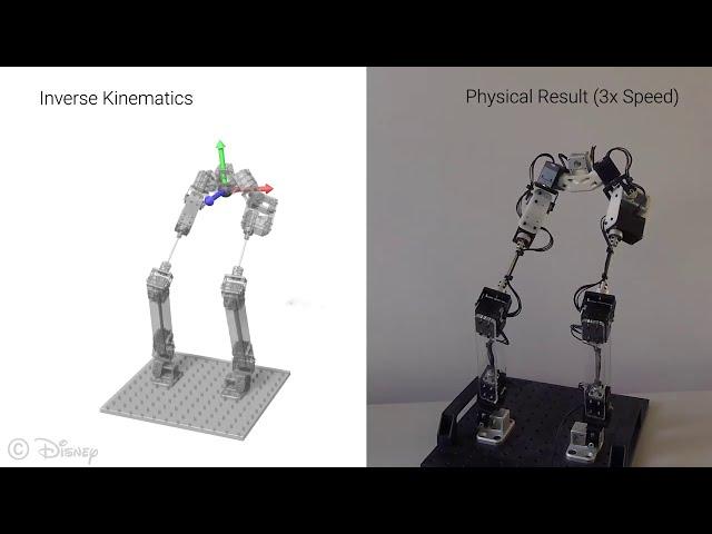 A Versatile Inverse Kinematics Formulation for Retargeting Motions onto Robots with Kinematic Loops