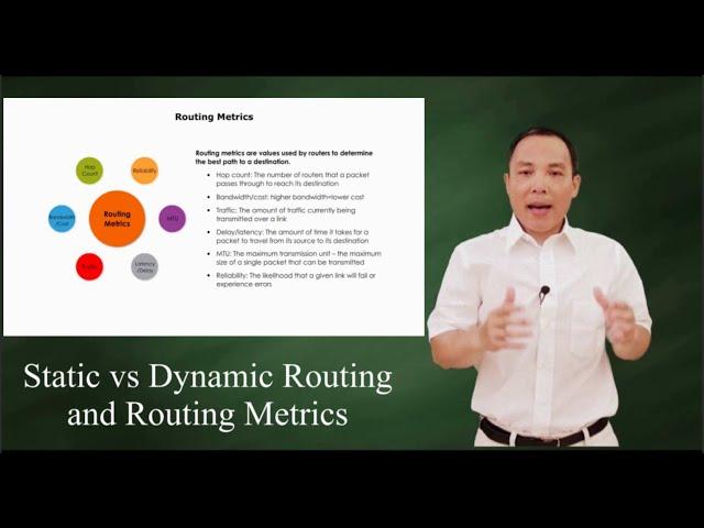 static vs dynamic routing & routing metrics