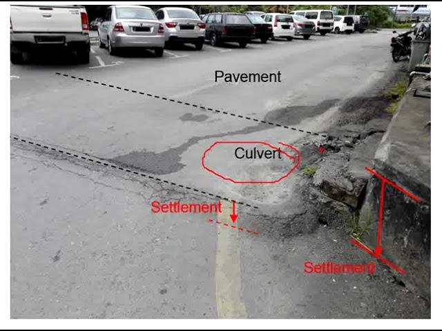 2.6 Development requirement on soft soil condition