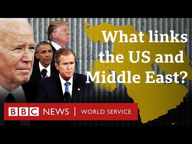 Why is the US so interested in the Middle East? - BBC World Service