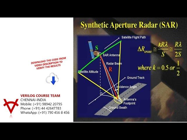 OPEN SOURCE CODE-SYNTHETIC APERTURE RADAR (RADARSAT-2) IMAGING USING MATLAB