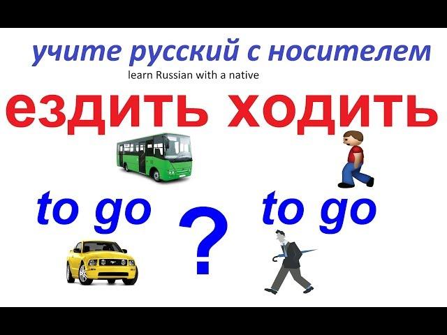 Уроки русского: ИДТИ / ЕХАТЬ/ ЕДУ/ ЕЗЖУ/ ПОЕХАТЬ -  глаголы движения