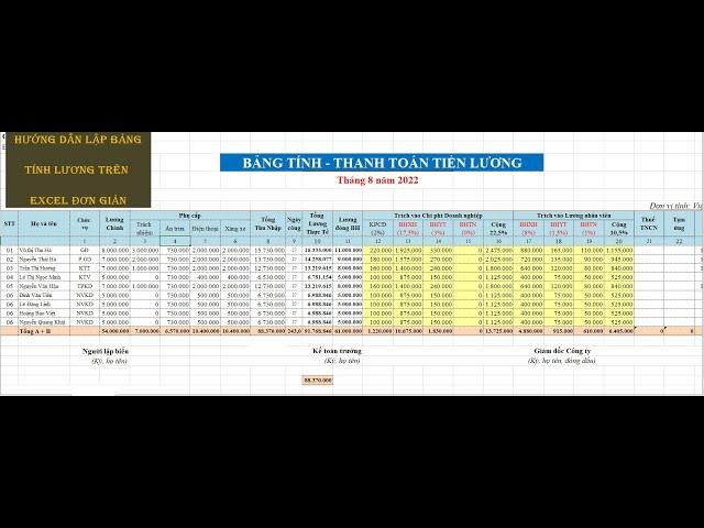 Hướng dẫn xây dựng bảng lương tự động trên excel