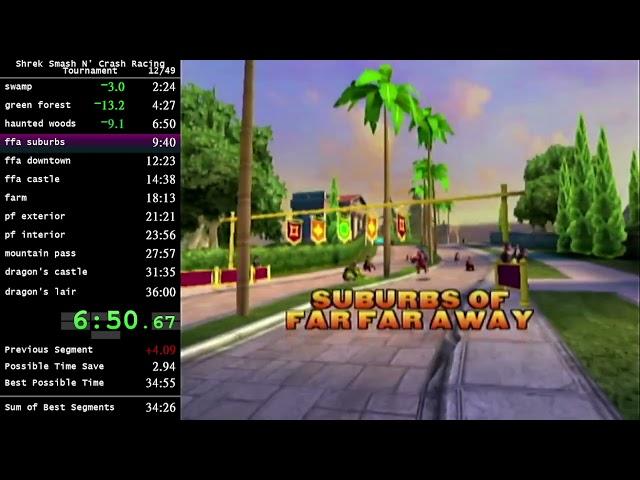 Shrek Smash n' Crash Racing speedrun in 35:28 (IGT)