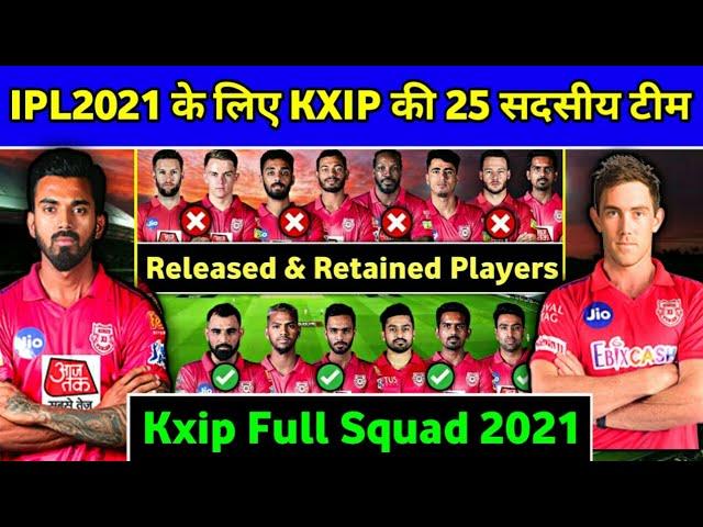 IPL2021: Kings 11 Punjab Full Squad 2021 | Kxip Full Squad | Kxip Retain Players | Cricketwithraghu