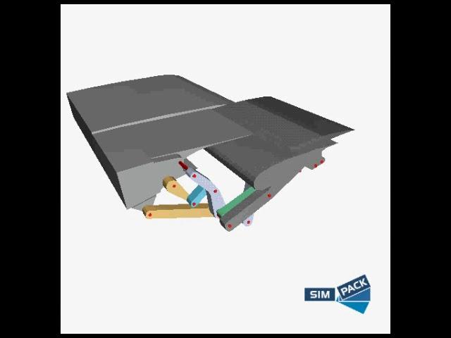 Flap extraction during landing with Simpack | 4RealSim