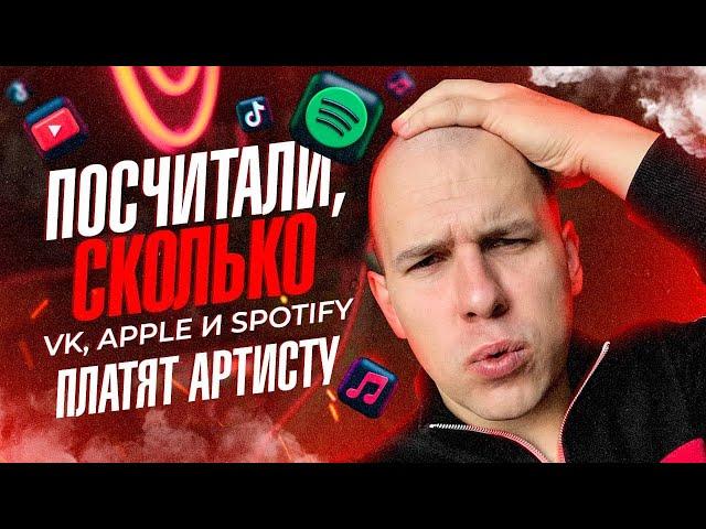 Посчитали, сколько VK, Apple и Spotify платят артисту! (На РЕАЛЬНОМ отчете)