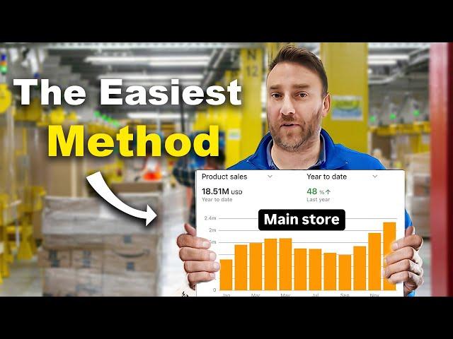 How to Find Profitable Amazon Wholesale Suppliers in 9 Minutes