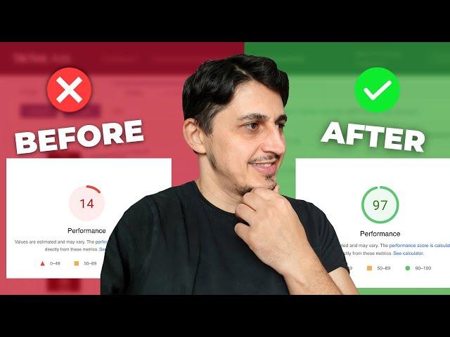 How to Increase Your Shopify Speed Score (Shopify Speed Optimisation)