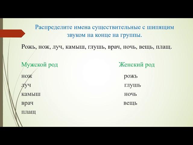 3 класс. Русский язык (Консультация). Правописание мягкого знака после шипящих. 27.05.2020