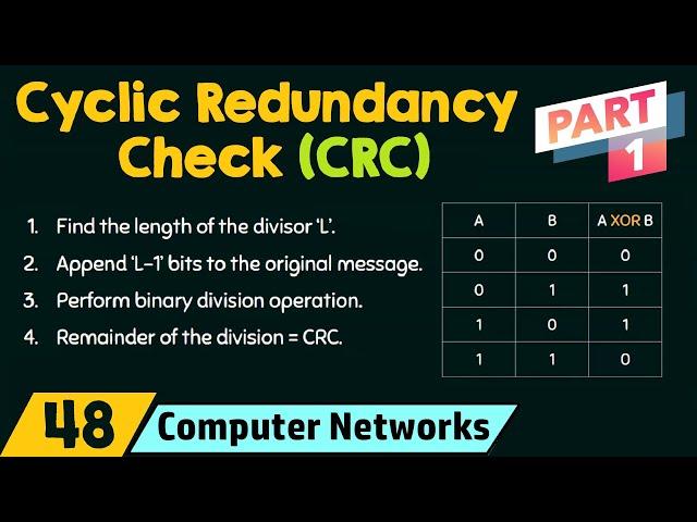 Cyclic Redundancy Check (CRC) - Part 1