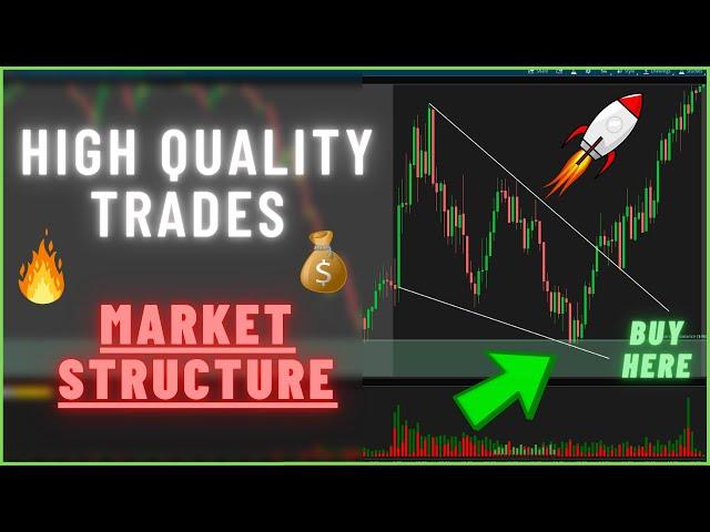 Start Using Technical Analysis the RIGHT WAY