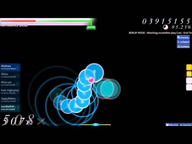 [60fps] osu! | End Time | OMG I CAN (sort of) DEATHSTREAM